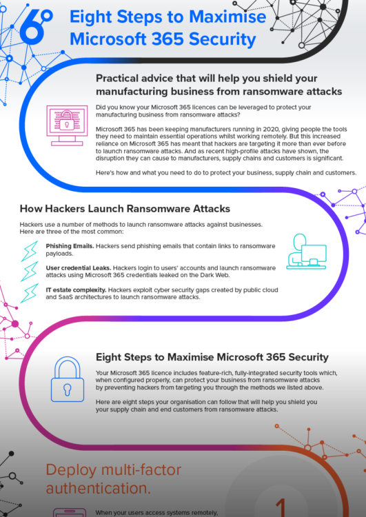 Microsoft 365 Manufacturing Security